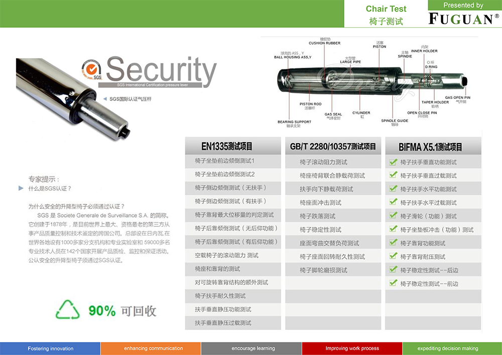 辦公座椅為什么要選擇福冠辦公家具？